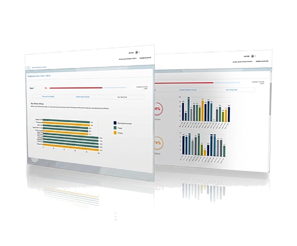 Home Inspect Cert exam readiness dashboard preview
